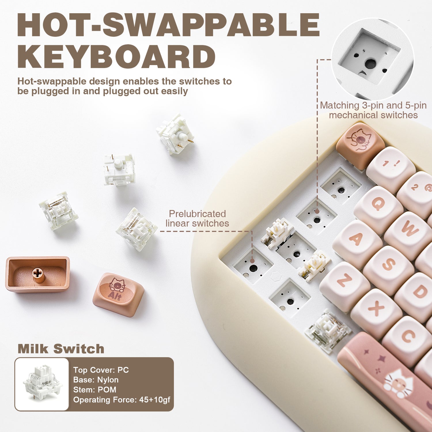 C68 Hot Swappable