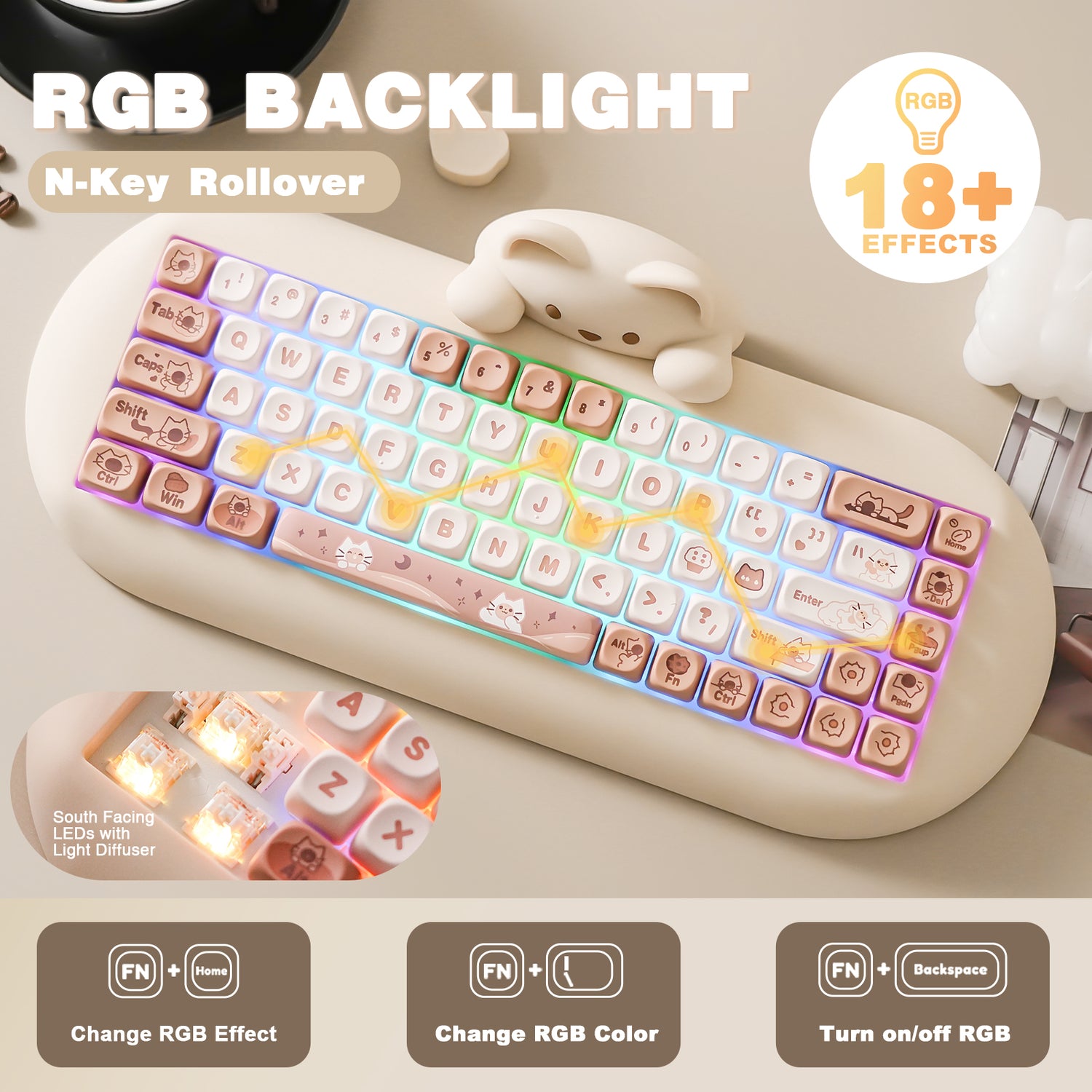 C68 RGB BackLight