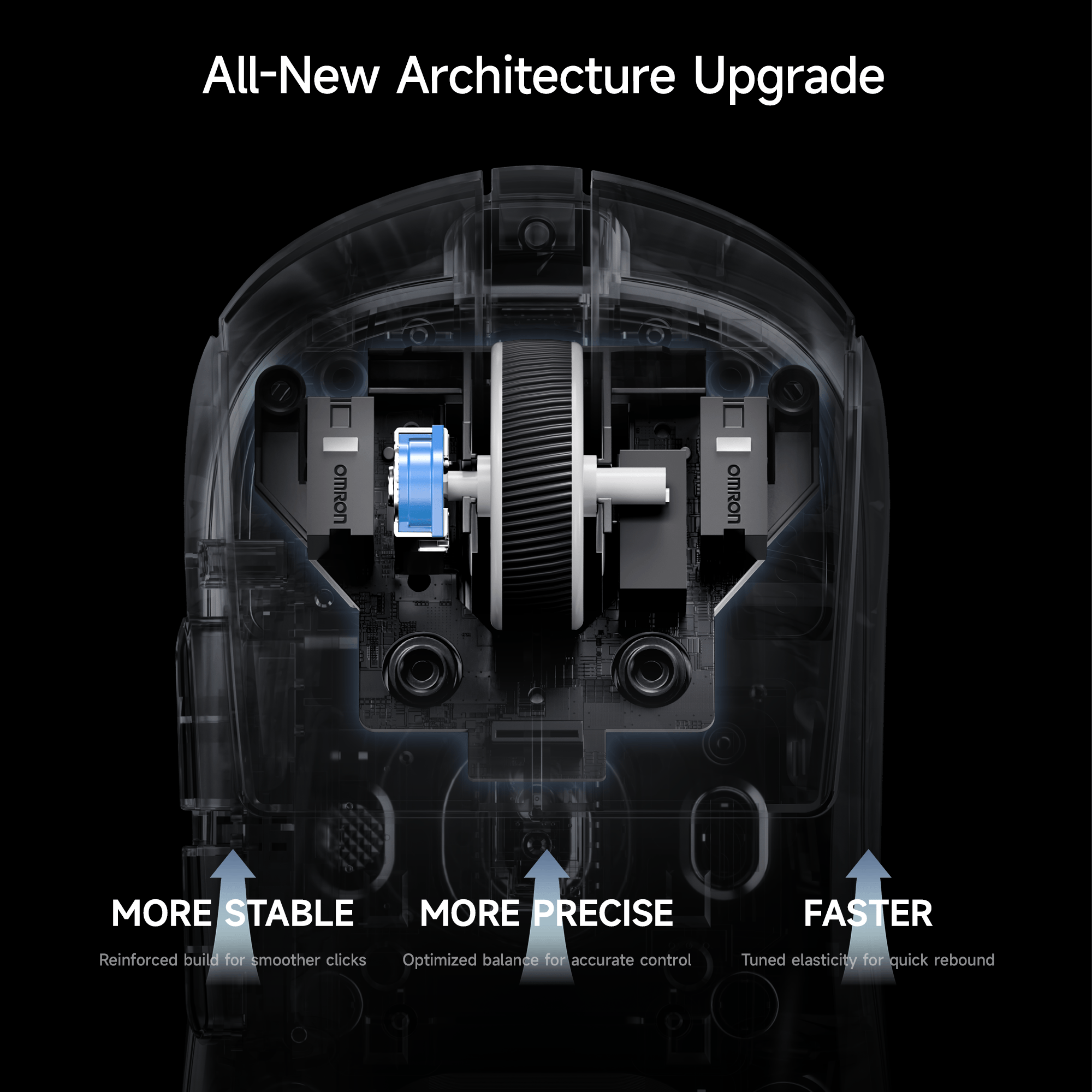 New Architecture