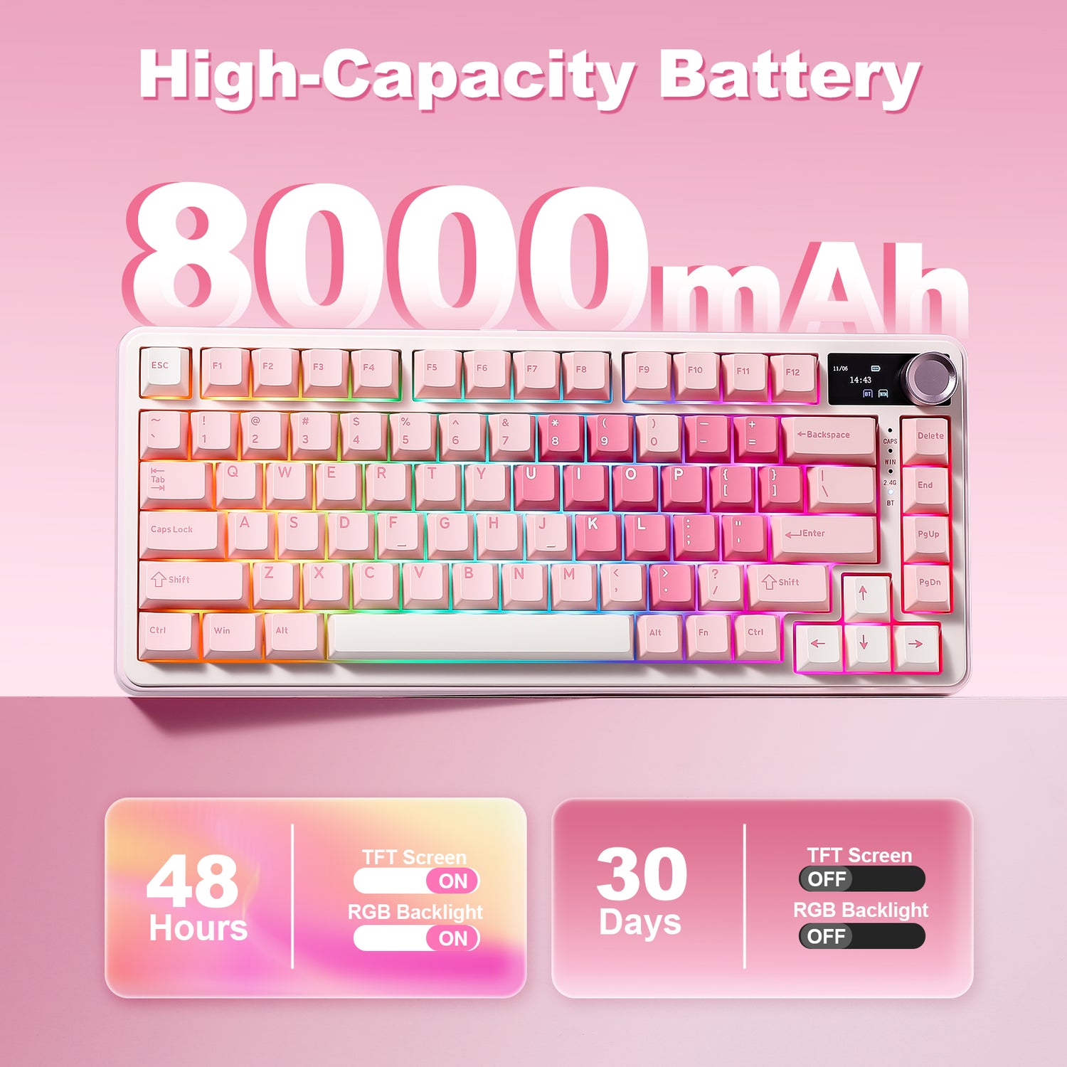 B75 Pro Max 8000mah Battery