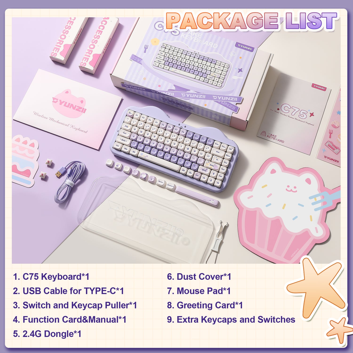 C75 Package List